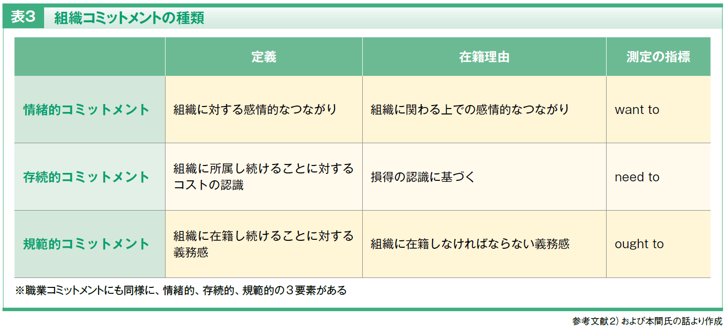 特集】かかりつけ薬剤師とタスクシフトを組織論から考える | ファーマスタイルWEB